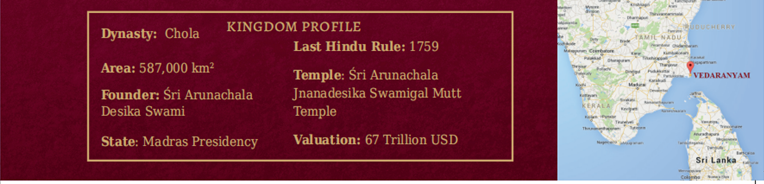 KINGDOM PROFILE